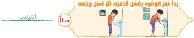 بدأ عمر الوضوء بغسل قدميه ثم غسل وجهه